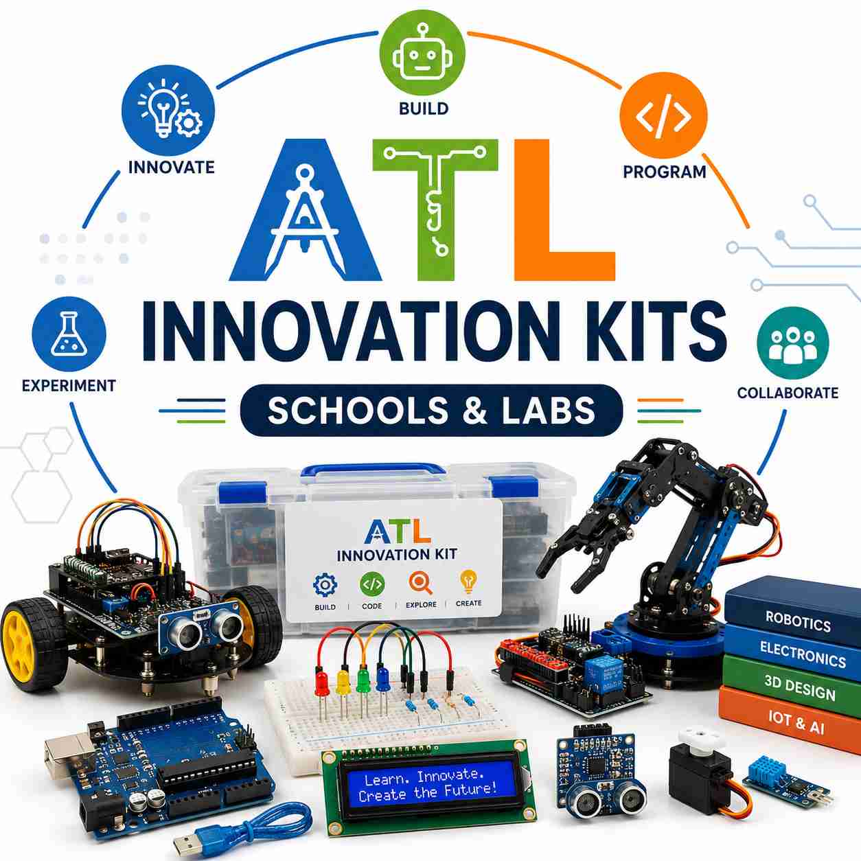ATL Innovation Kits (Schools & Labs)