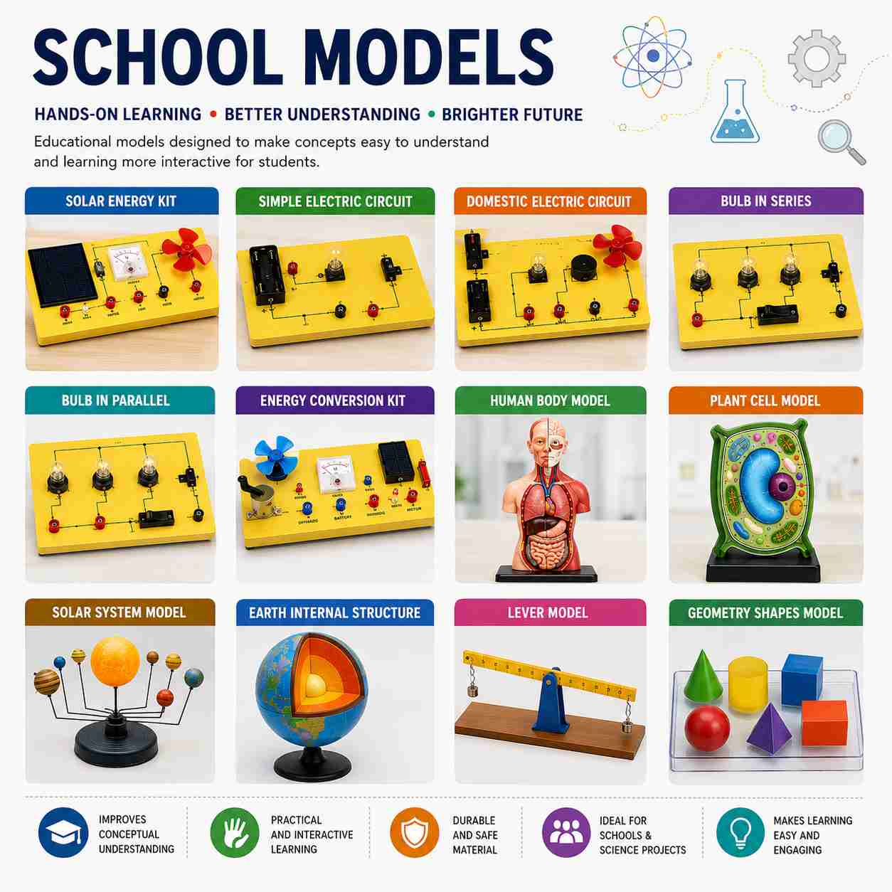 School Models