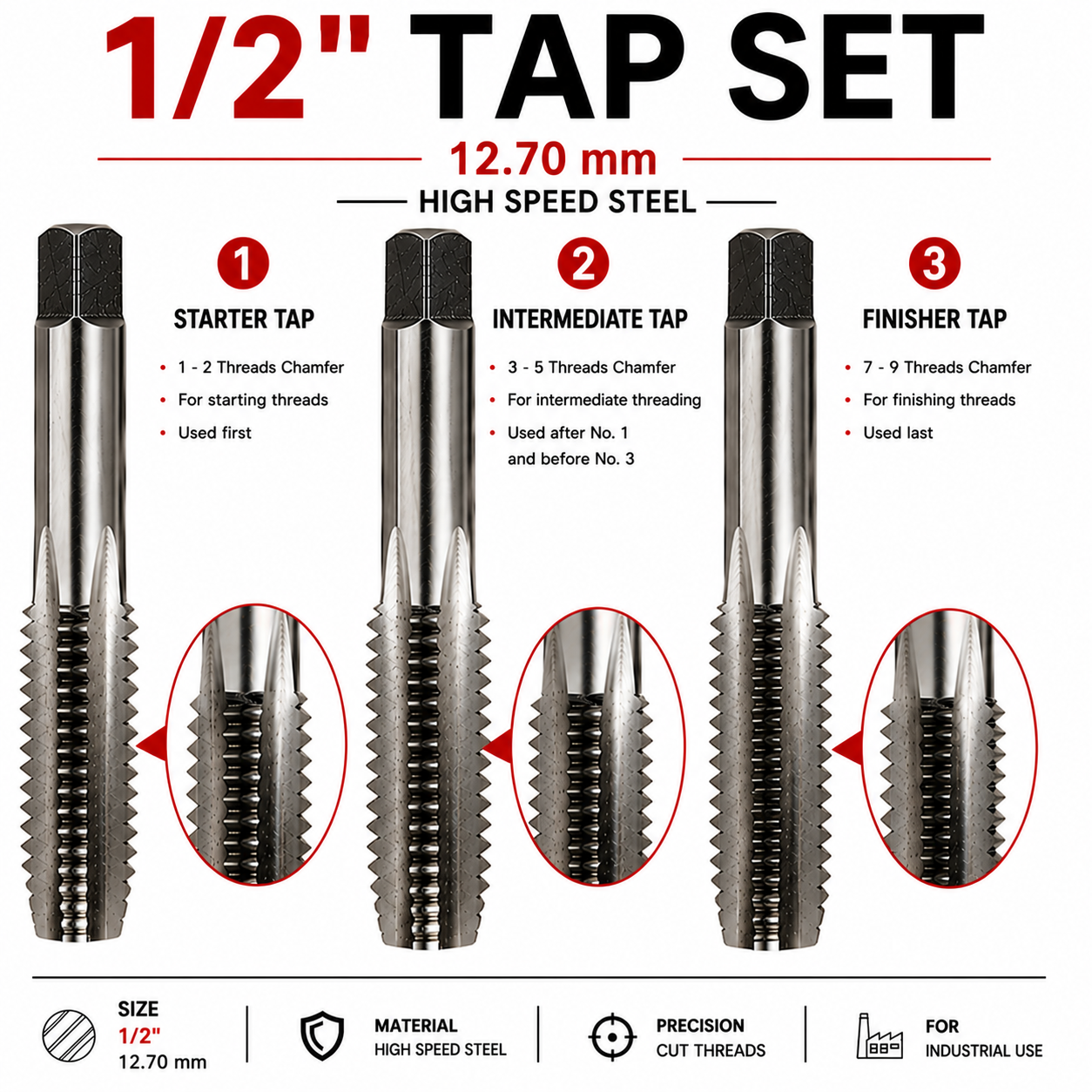 1/2" Tap Set, HSS Hand Threading Tap Set (Set of 3)