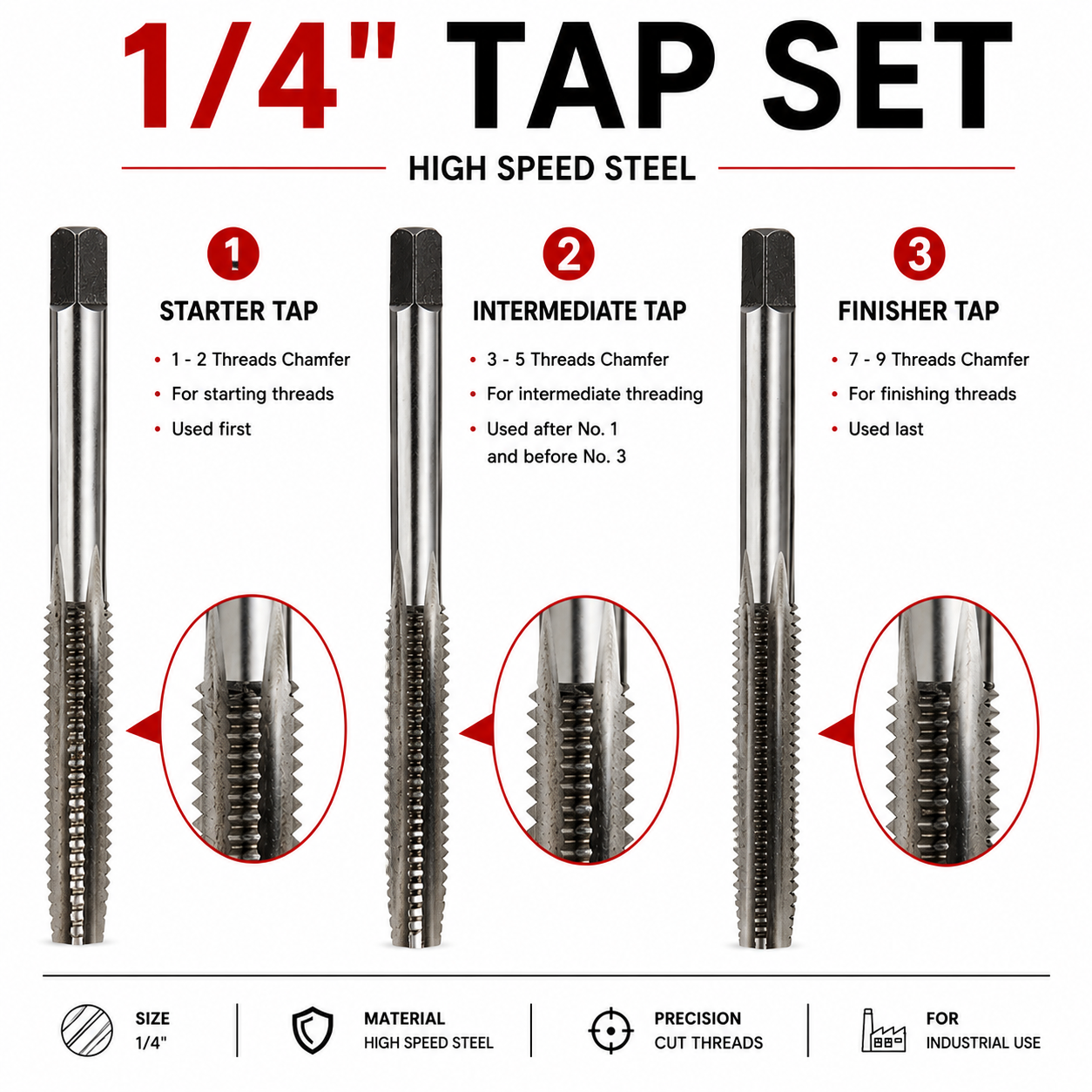 1/4" Tap Set, HSS Hand Threading Tap Set (Set of 3)