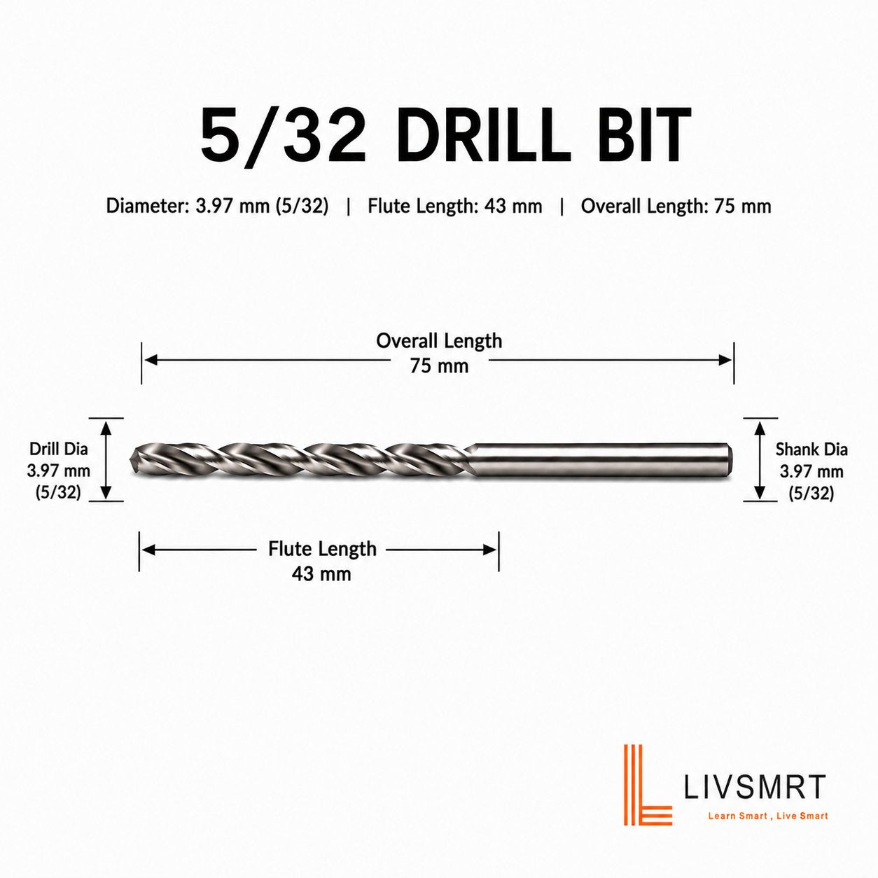 Drill Bit 3.97 mm 5/32 ,HSS Straight Shank Jobber Drill Bit 5/32