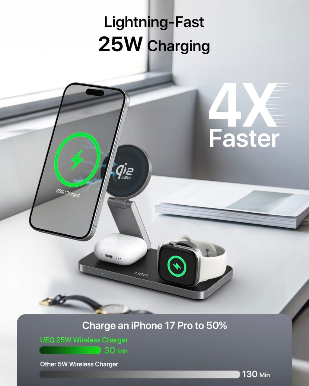 Wireless charger 25W Foldable