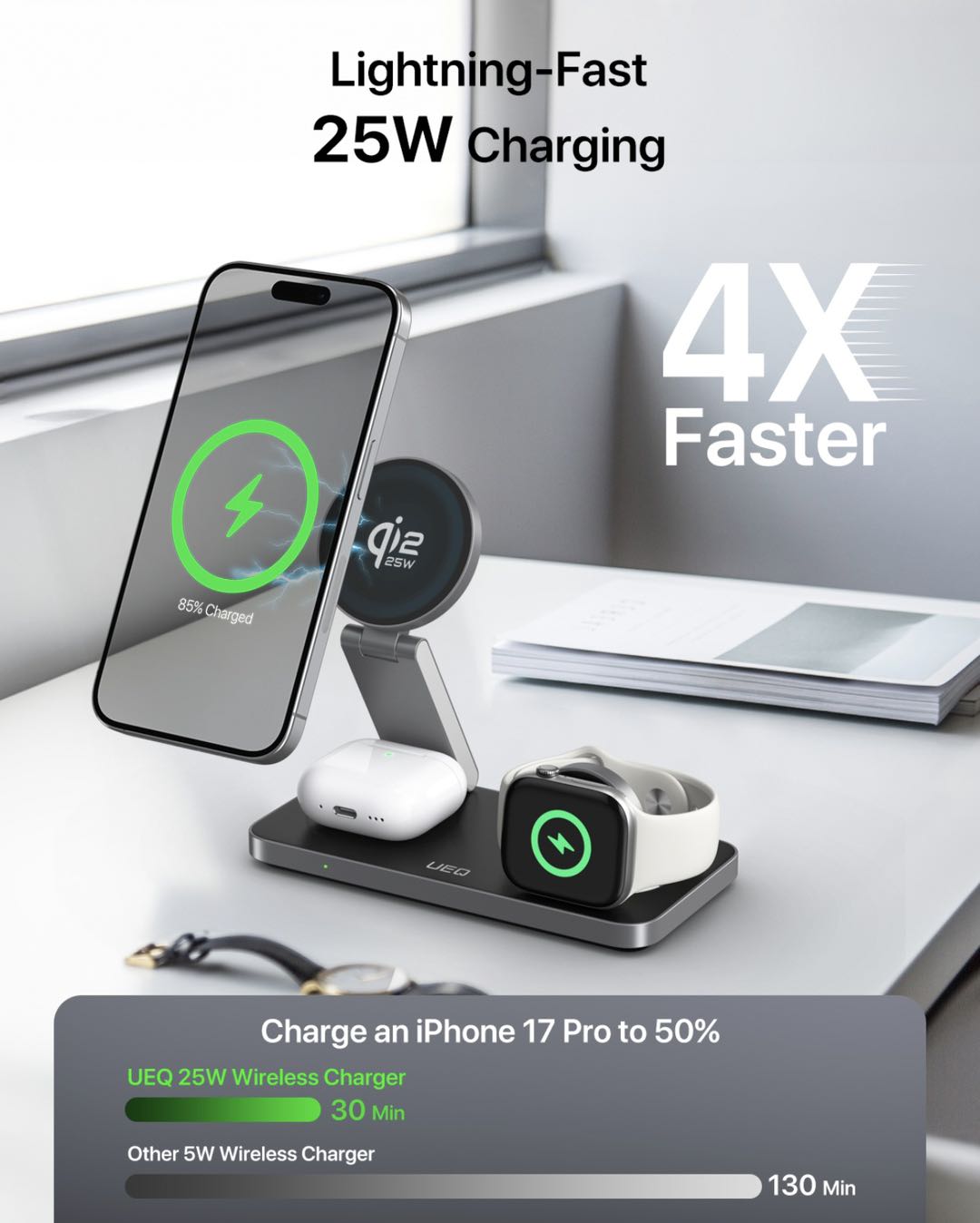 Wireless charger 25W Foldable