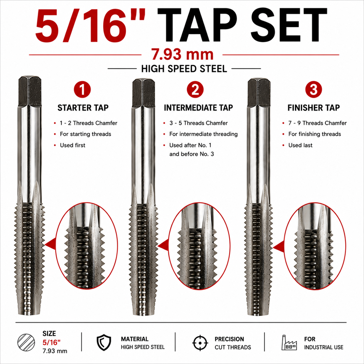 5/16" Tap Set, HSS Hand Threading Tap Set (Set of 3)