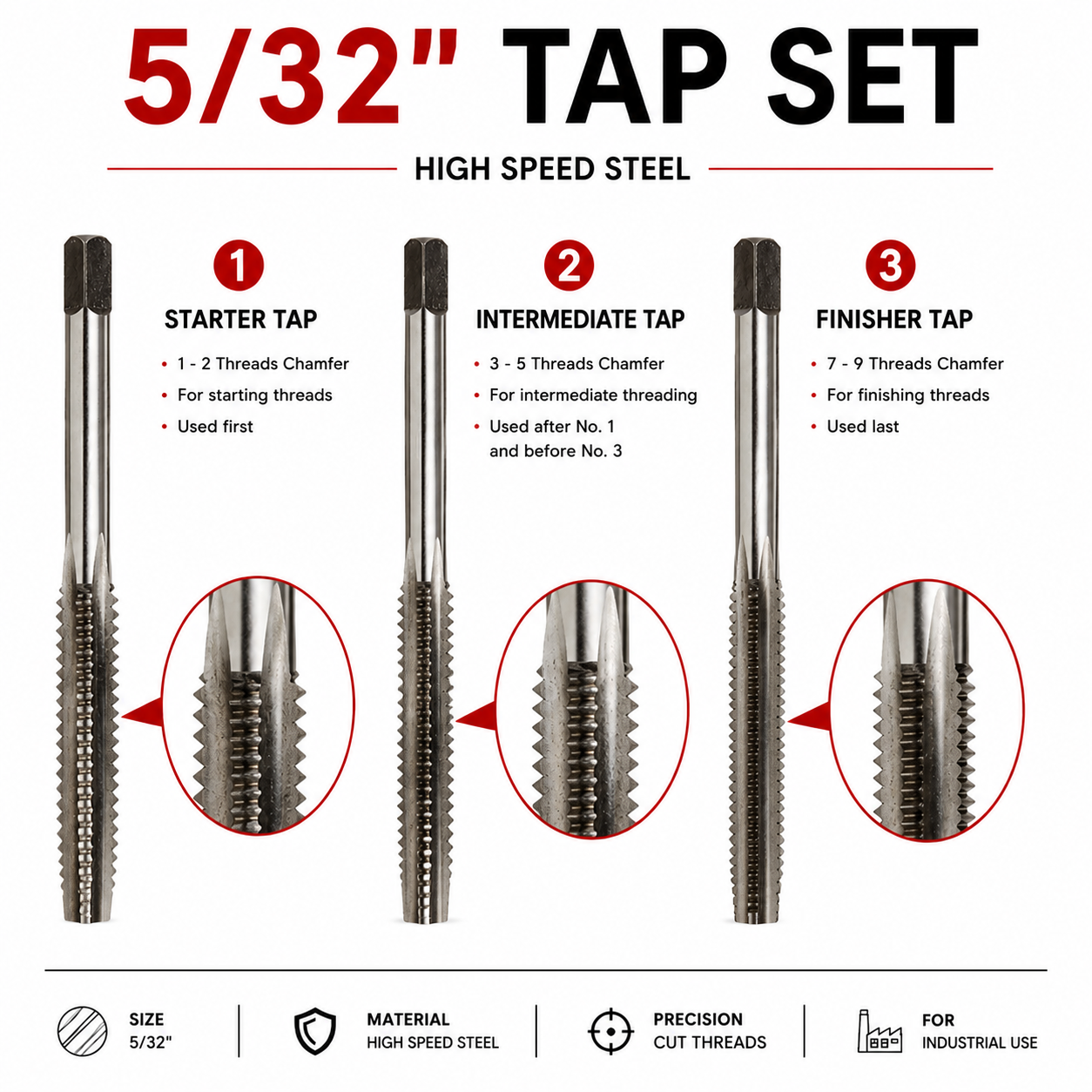 5/32" Tap Set, HSS Hand Threading Tap Set (Set of 3)