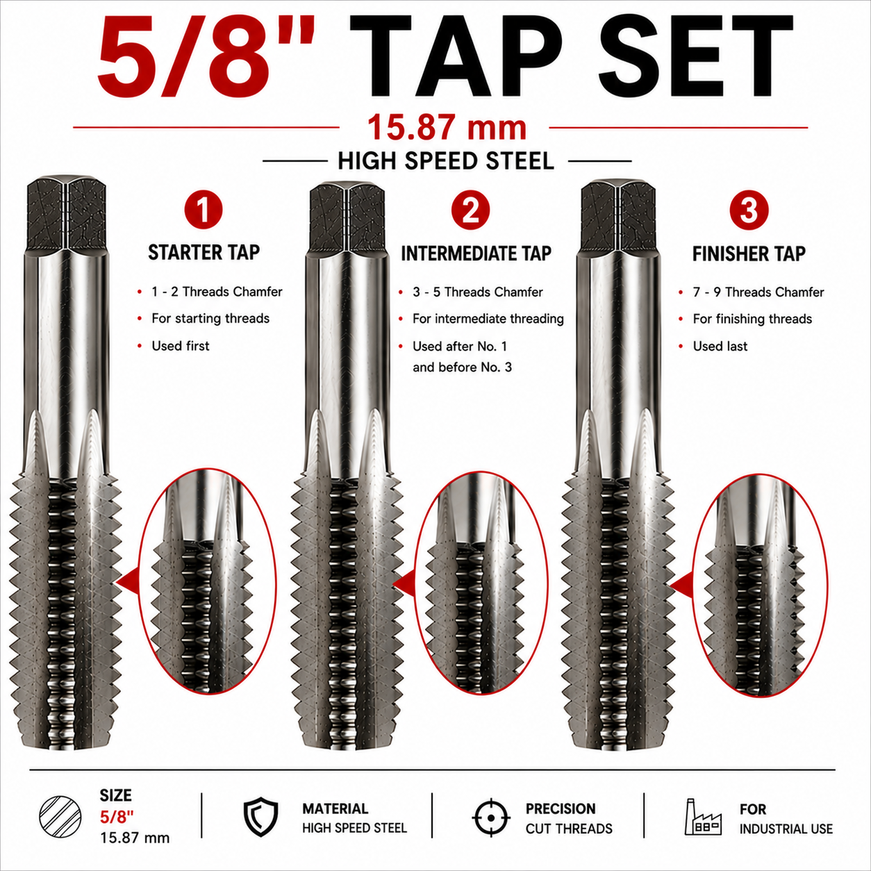 5/8" Tap Set, HSS Hand Threading Tap Set (Set of 3)