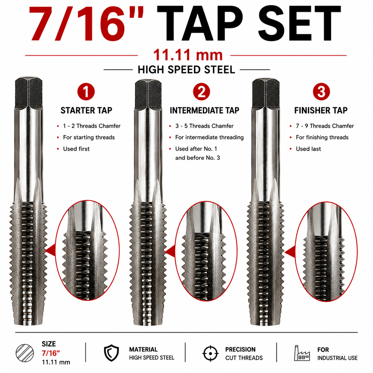 7/16" Tap Set, HSS Hand Threading Tap Set (Set of 3)