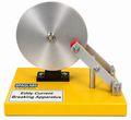 Eddy Current Disc Braking Model