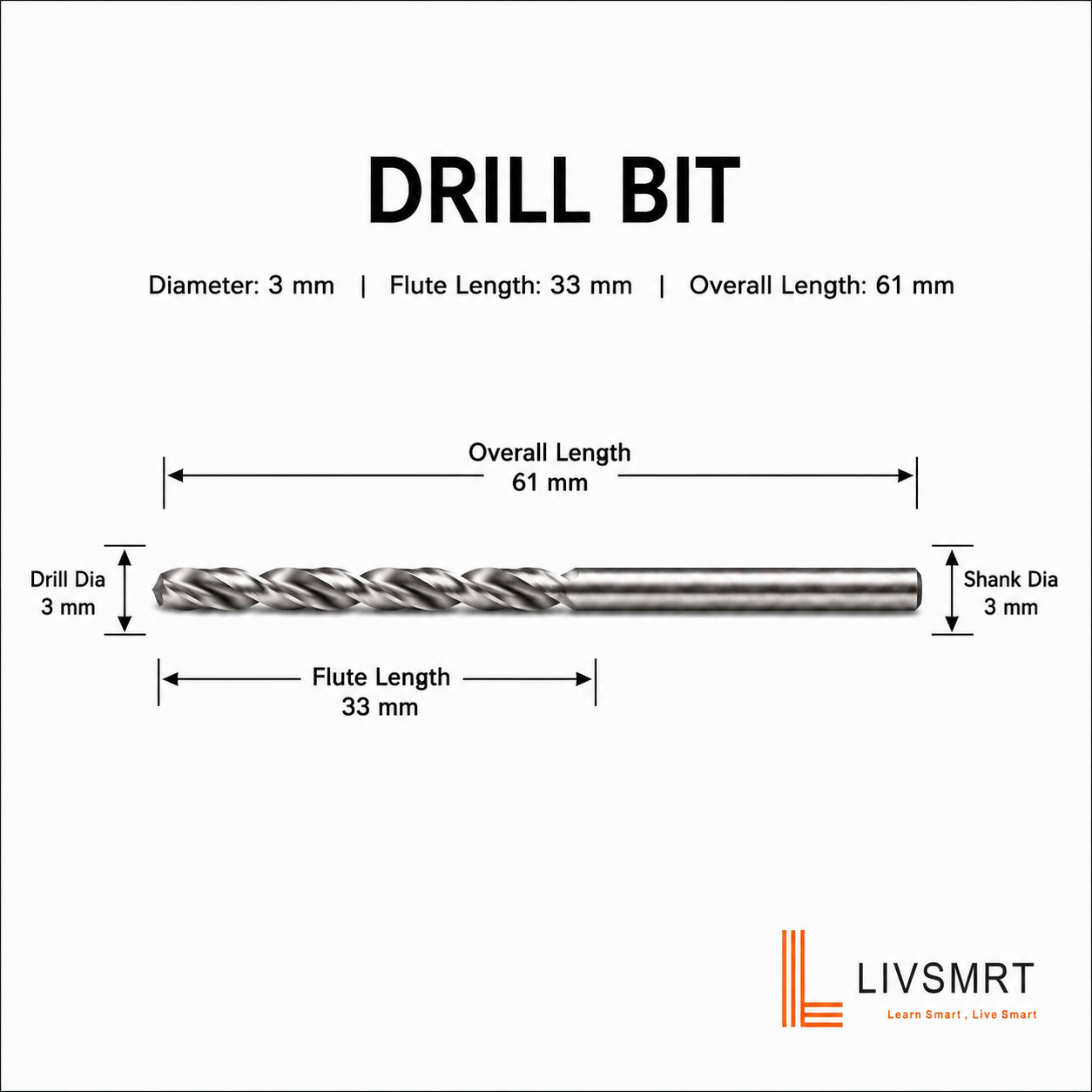 Drill Bit 3 mm ,HSS Straight Shank Jobber Drill Bit