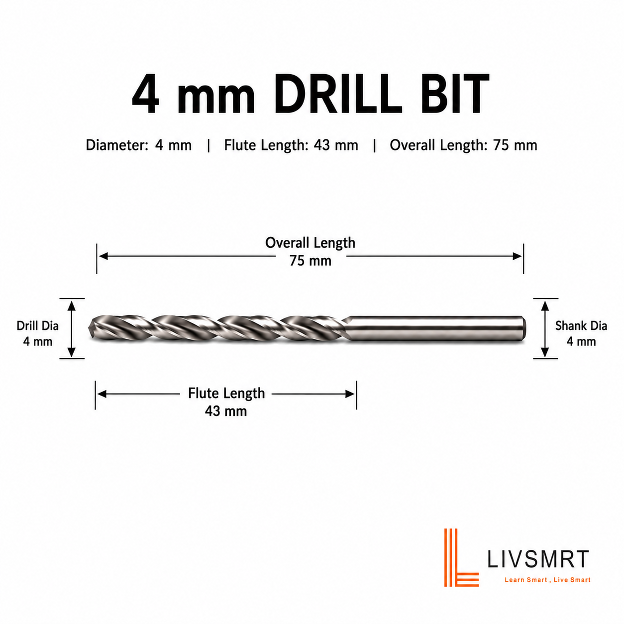 Drill Bit 4 mm ,HSS Straight Shank Jobber Drill Bit 4 mm