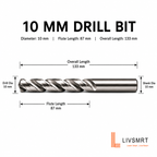 Drill Bit 10mm ,HSS Straight Shank Jobber Drill Bit 10mm