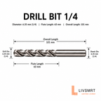 Drill Bit 6.35 1/4 ,HSS Straight Shank Jobber Drill Bit 1/4