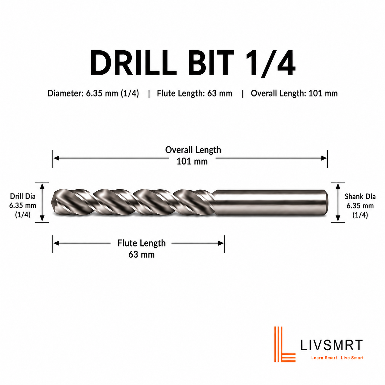 Drill Bit 6.35 1/4 ,HSS Straight Shank Jobber Drill Bit 1/4