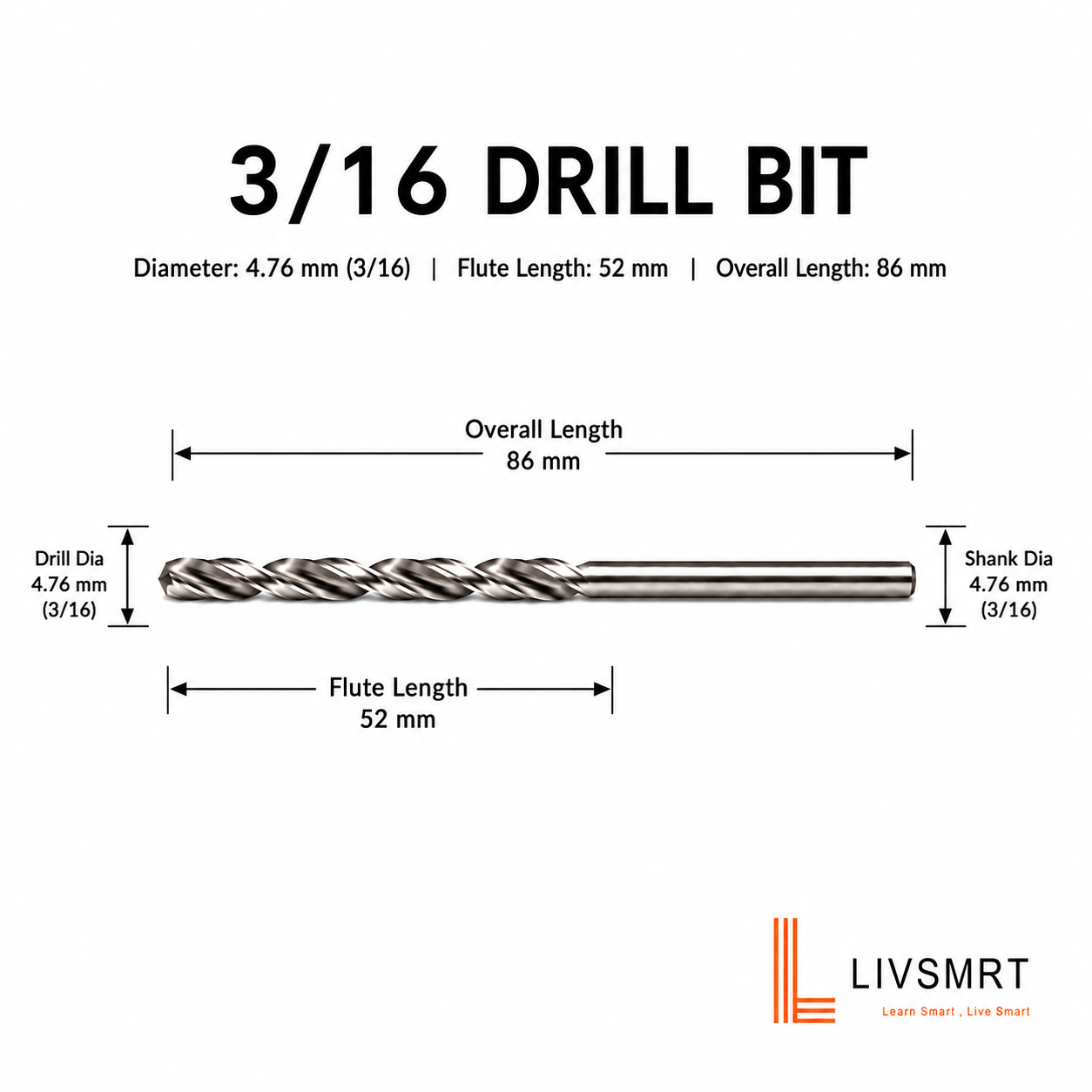 Drill Bit 4.76 mm 3/16 ,HSS Straight Shank Jobber Drill Bit 3/16