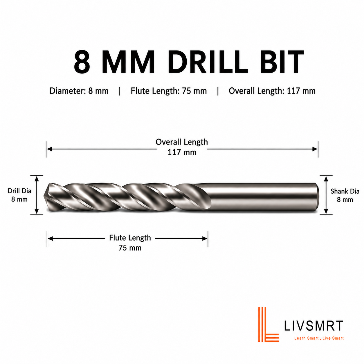Drill Bit 8mm ,HSS Straight Shank Jobber Drill Bit 8mm