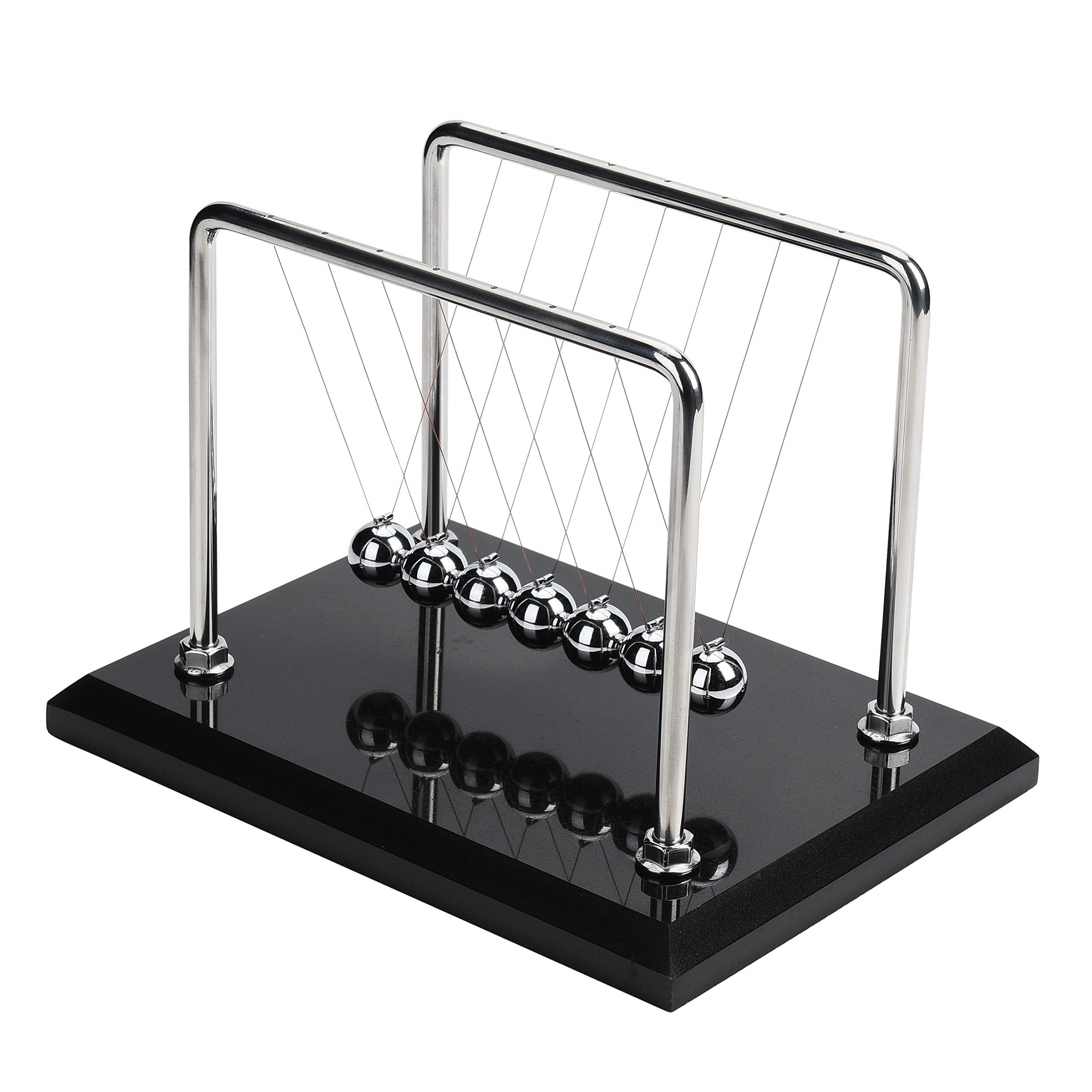 Newton's Cradle - Conservation of Energy & Momentum Model