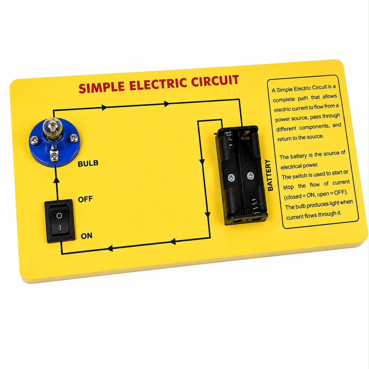 SIMPLE ELECTRIC CIRCUIT