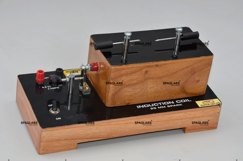 Solar Model